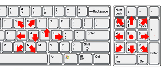 Keyboard Movement Keys in Qud