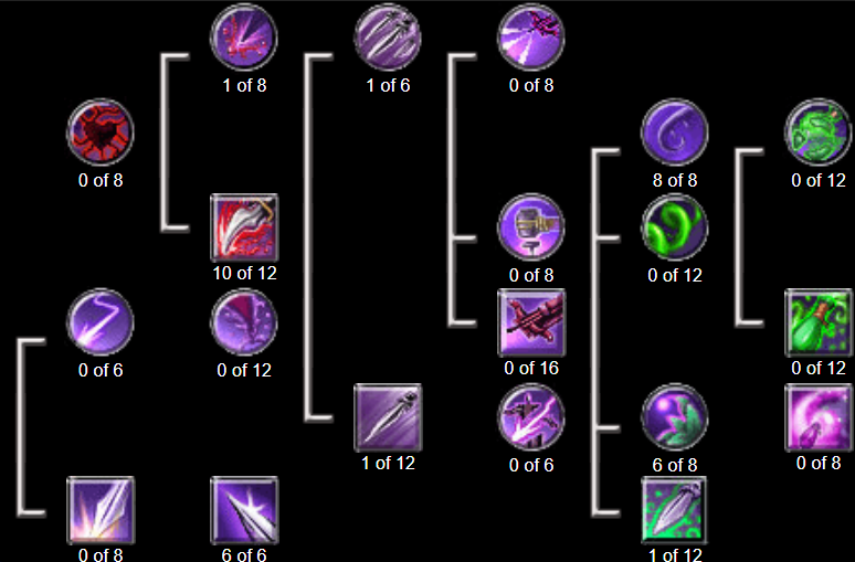 titan quest anniversary edition harbinger build